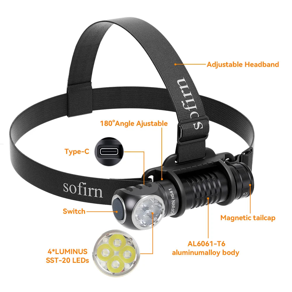 Sofirn HS41 Headlamp 4000lm USB C Rechargeable With SST20 LED