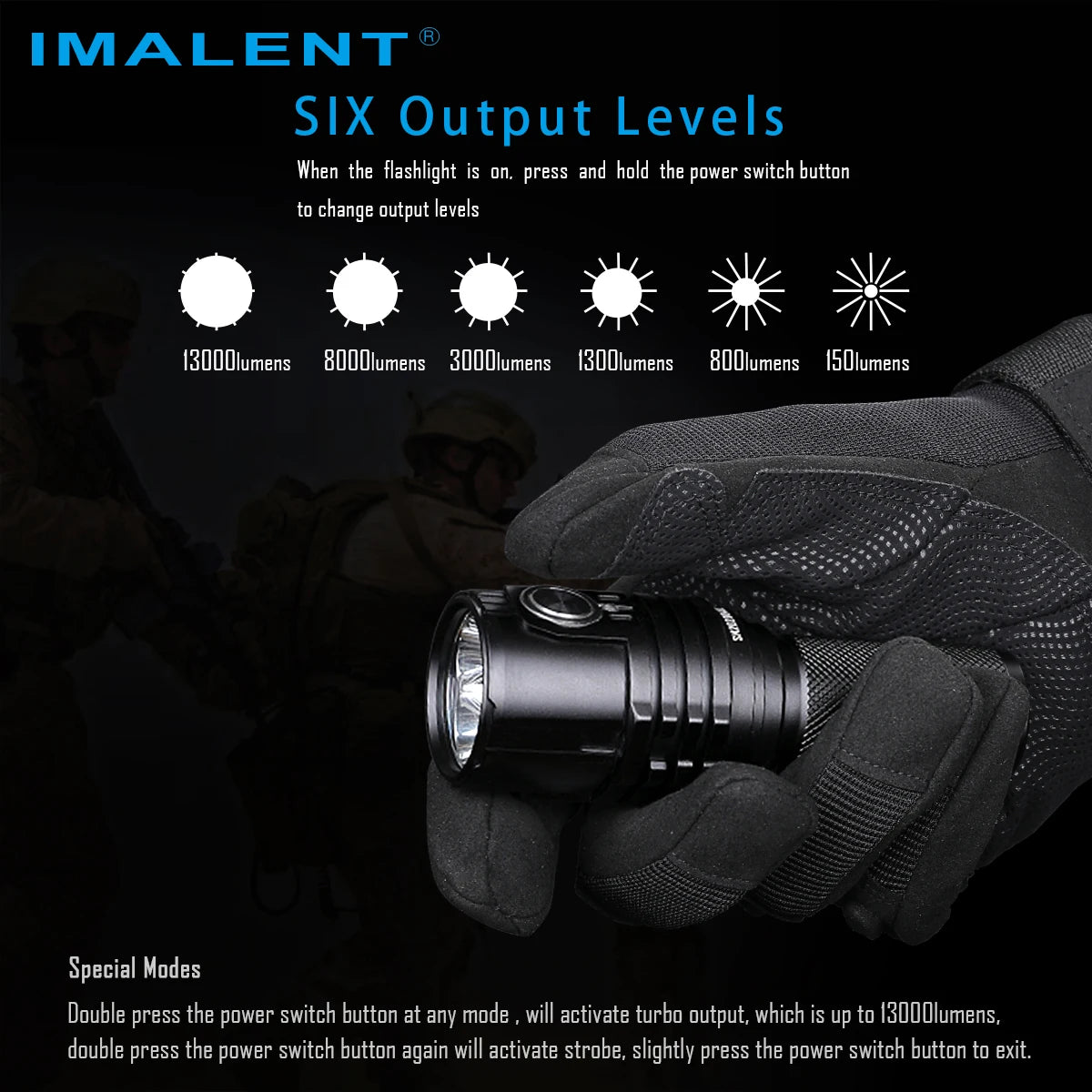 Imalent MS03 13000 Lumen LED Flashlight High Power Torch
