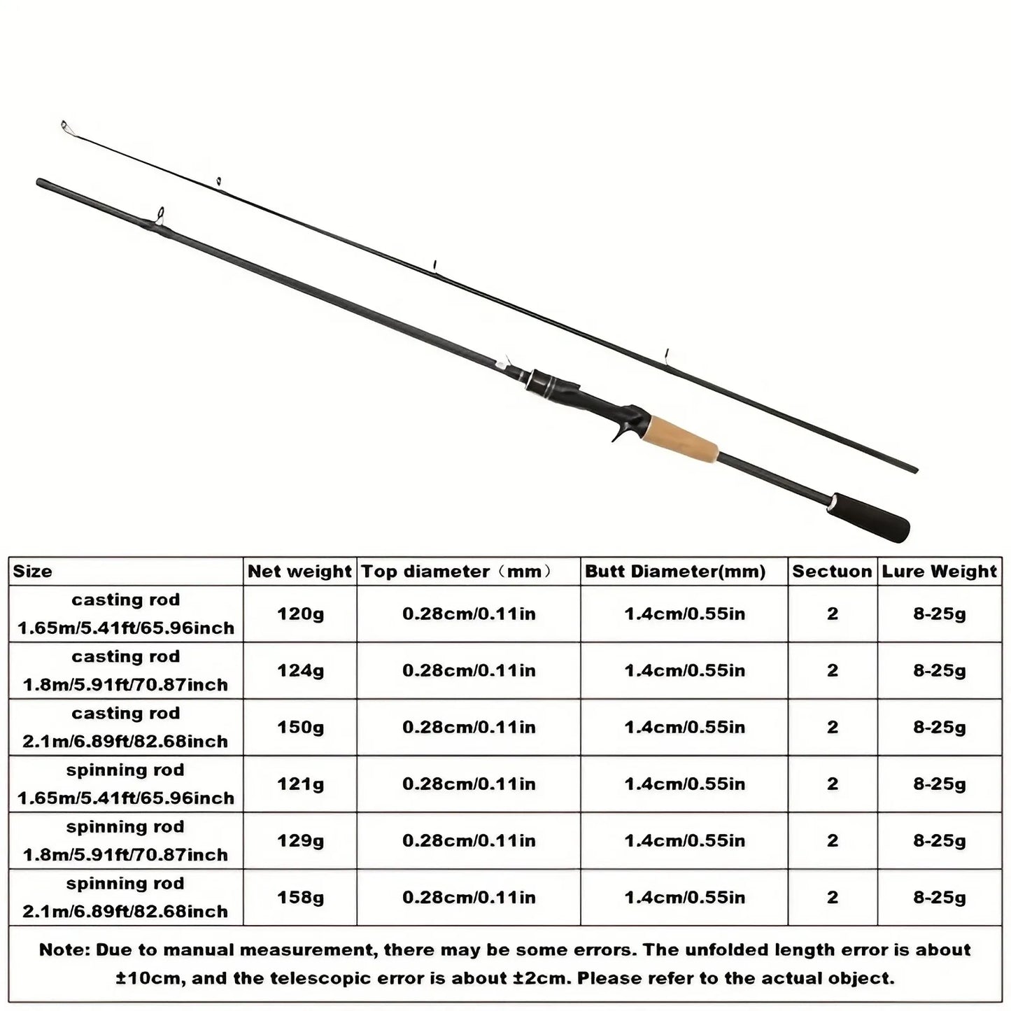 2-Section Carbon Fiber Fly Fishing Rod, Ultra Lightweight