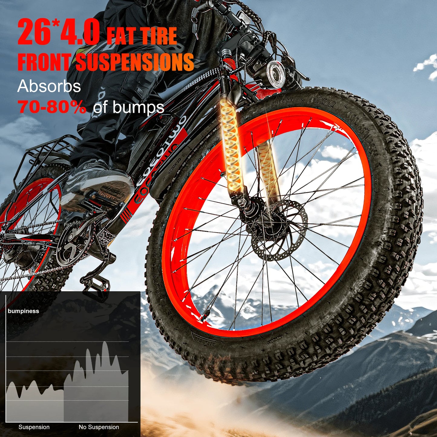 EOEOTWO 1500W Electric Mountain Bike 34 MPH Fat Tire