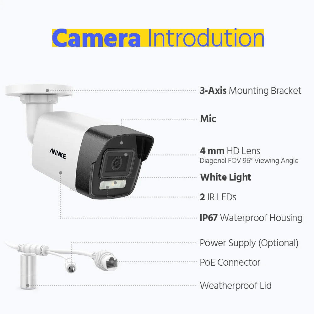 ANNKE 8MP POE Security Camera Kit With 4K Night Vision