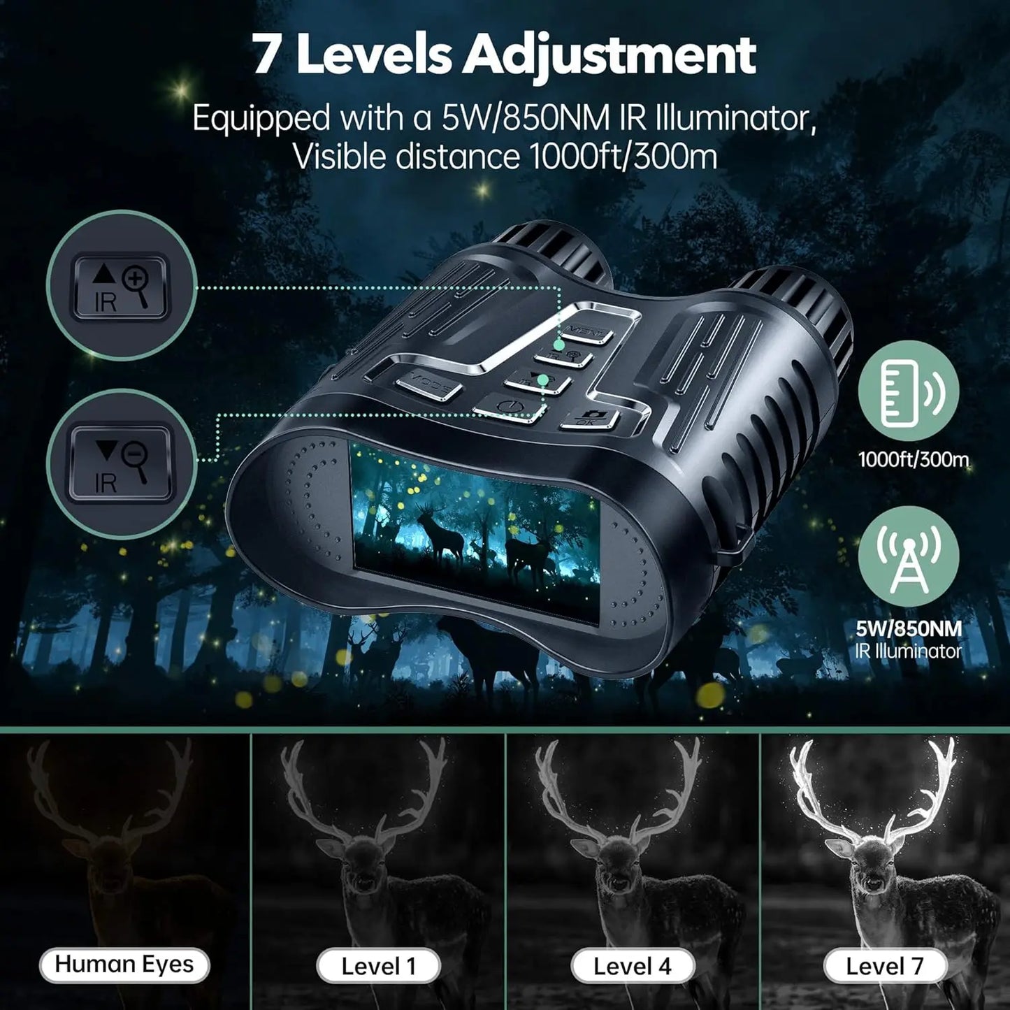 DIYIMINE Night Vision Binoculars 8X Digital Zoom With IR Illuminator