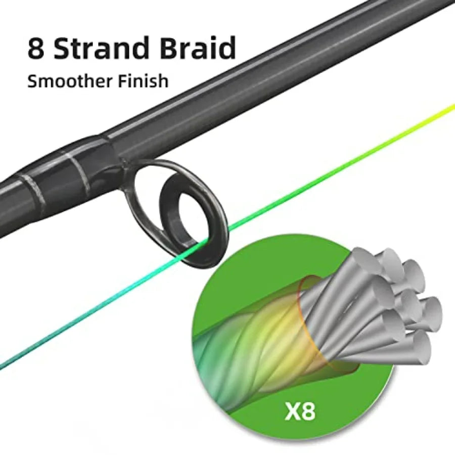 Braided Fishing Line No Stretch Abrasion Resistant High Visibility