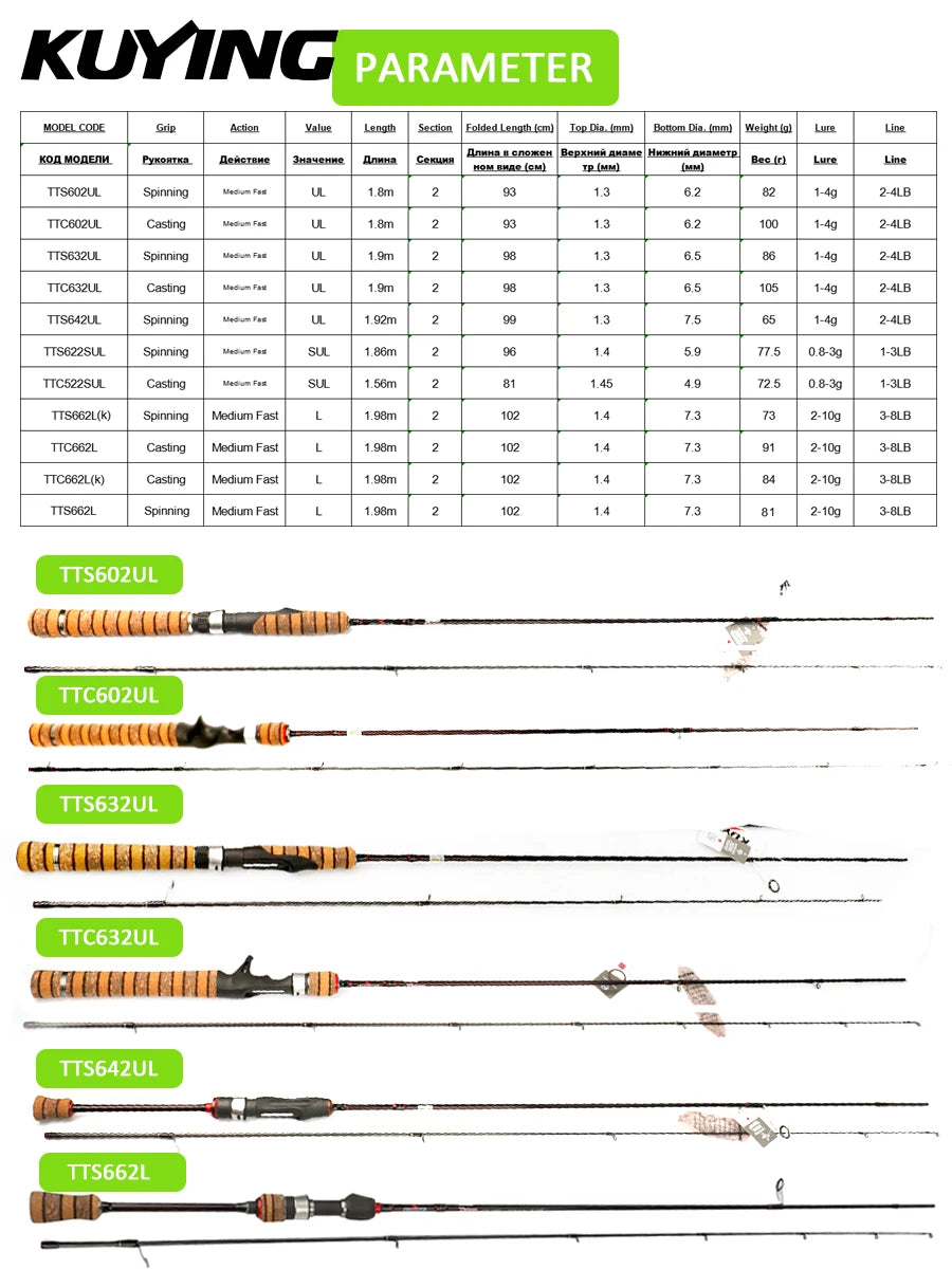 KUYING Teton LUL Fishing Rod Carbon Fiber Fast Action