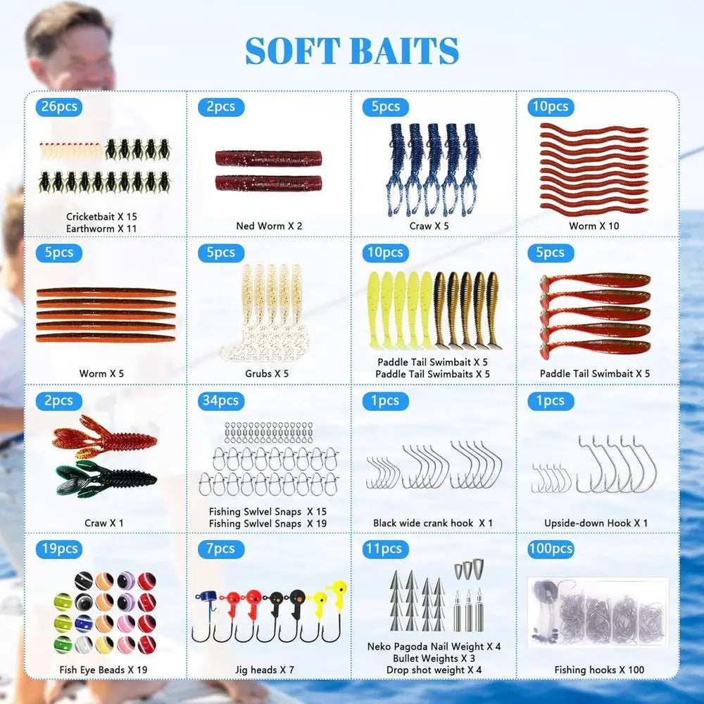 Fishing Lures Kit Buzz Bait Spinner Jigs Frog Hooks Weights