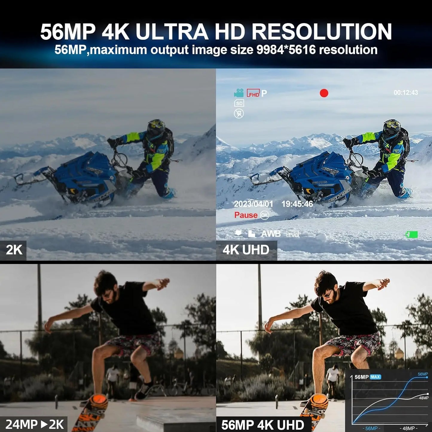 NBD 56MP Digital Camera For Photography And Vlogging 4K