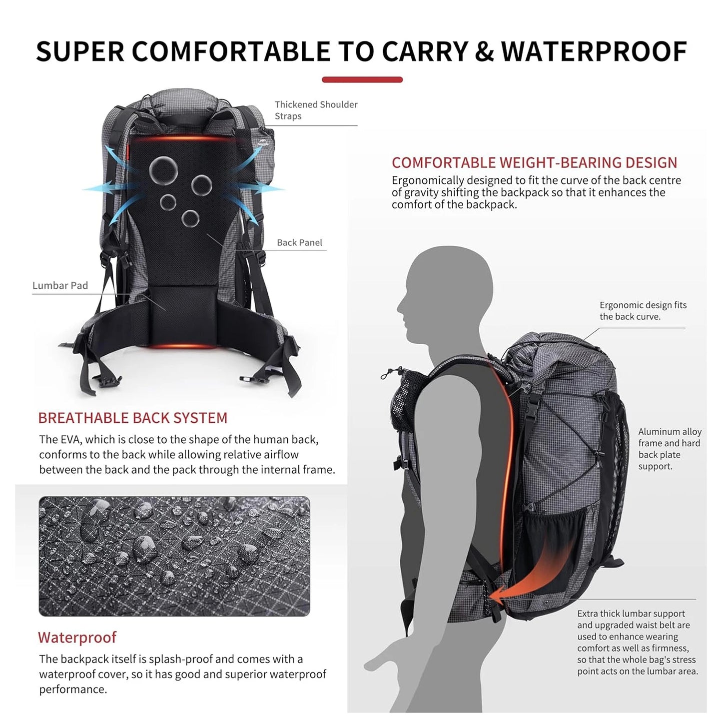 Naturehike Waterproof Outdoor Mountain Backpack Rain Cover