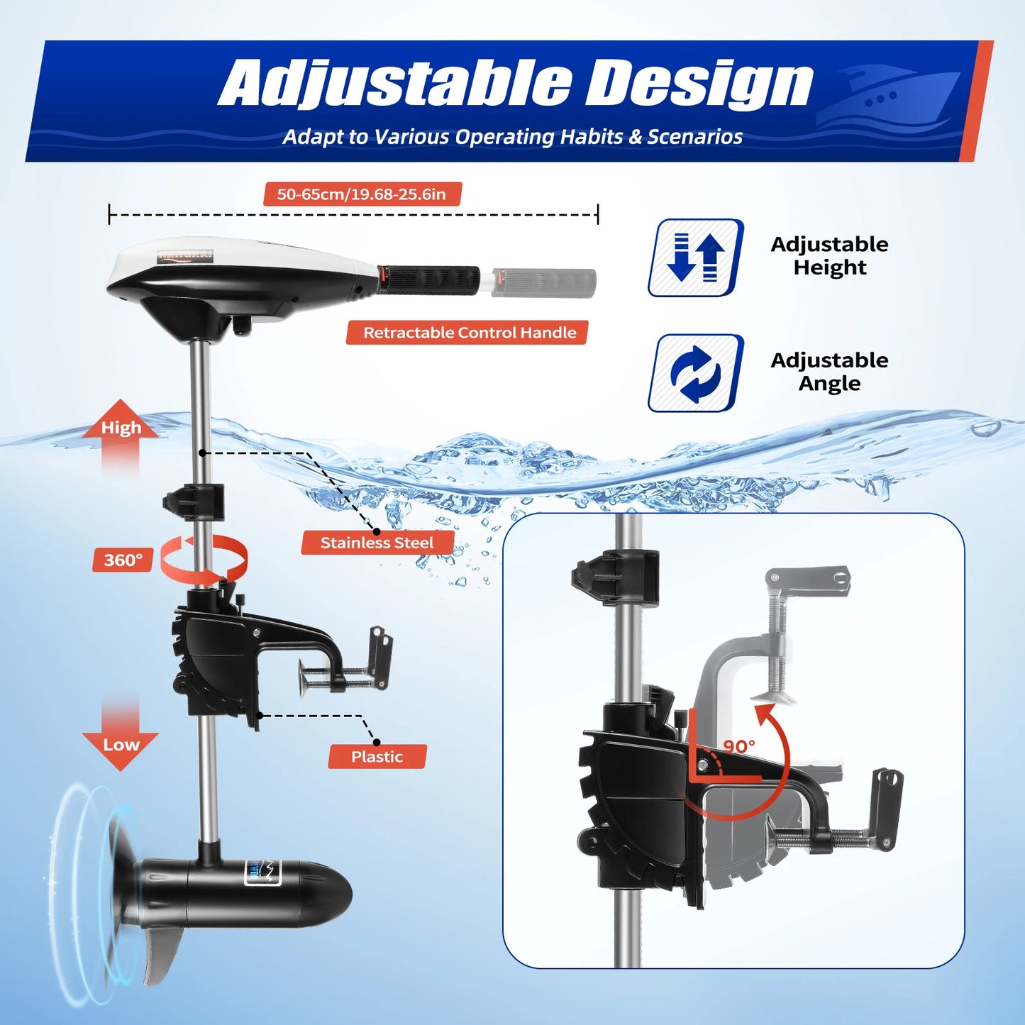 Bymaocar 12V Electric Trolling Motor 660W 5 Forward 2 Reverse