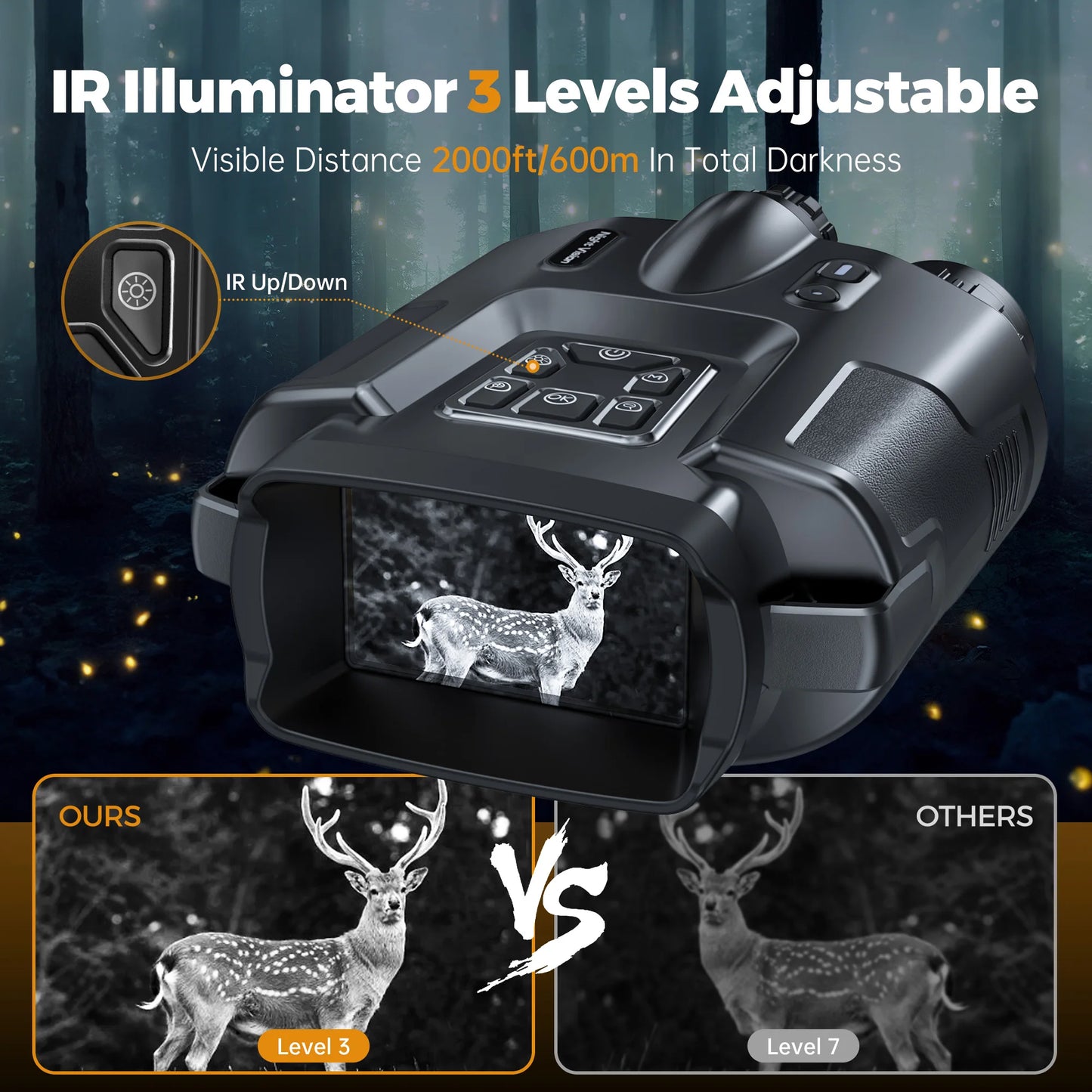 DIYIMINE Night Vision Binoculars Infrared 5000mAh 8x Zoom for Hunting