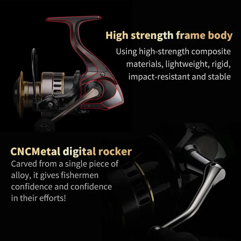 Two Hand Rotating Fishing Reel He1000 7000 Series Durable Aluminum