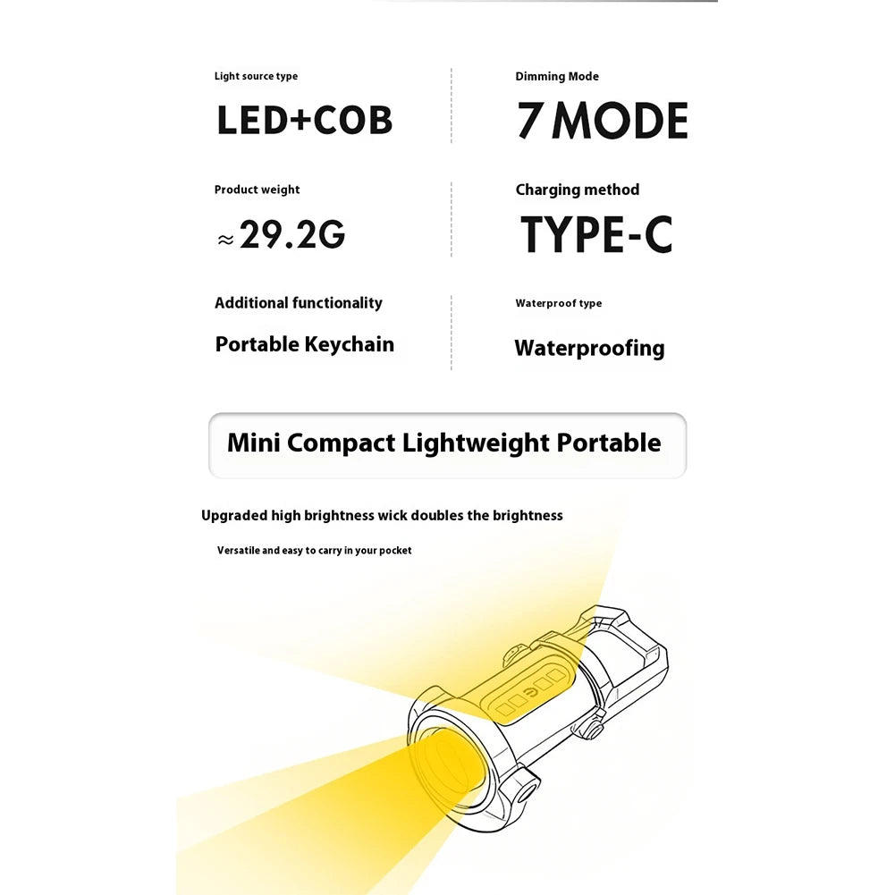 JOCESTYLE COB LED Keychain Flashlight USB C Rechargeable