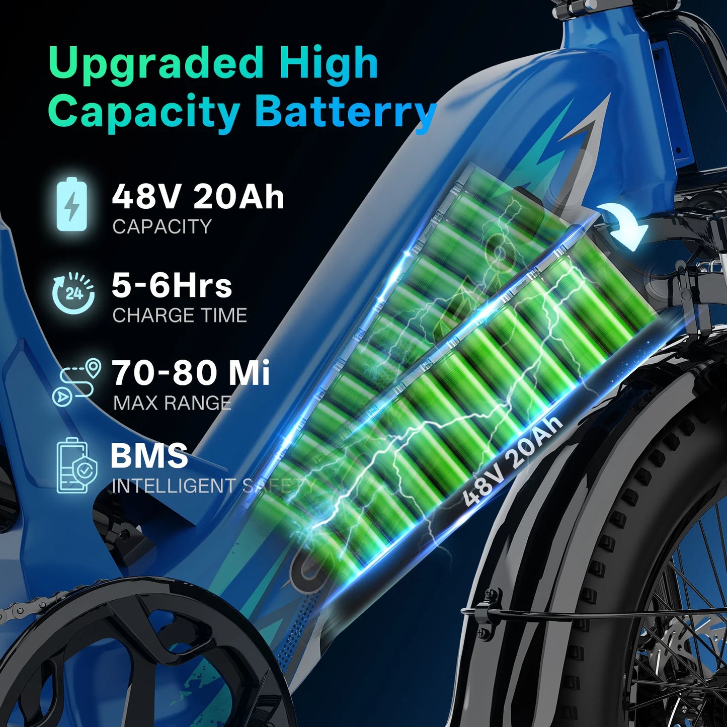 CYBERVELO Step-Thru Electric Bike EK12 with Removable Battery