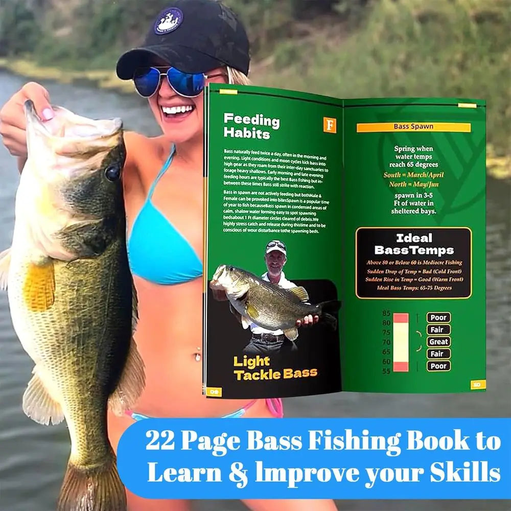Fishing Lures Kit Buzz Bait Spinner Jigs Frog Hooks Weights
