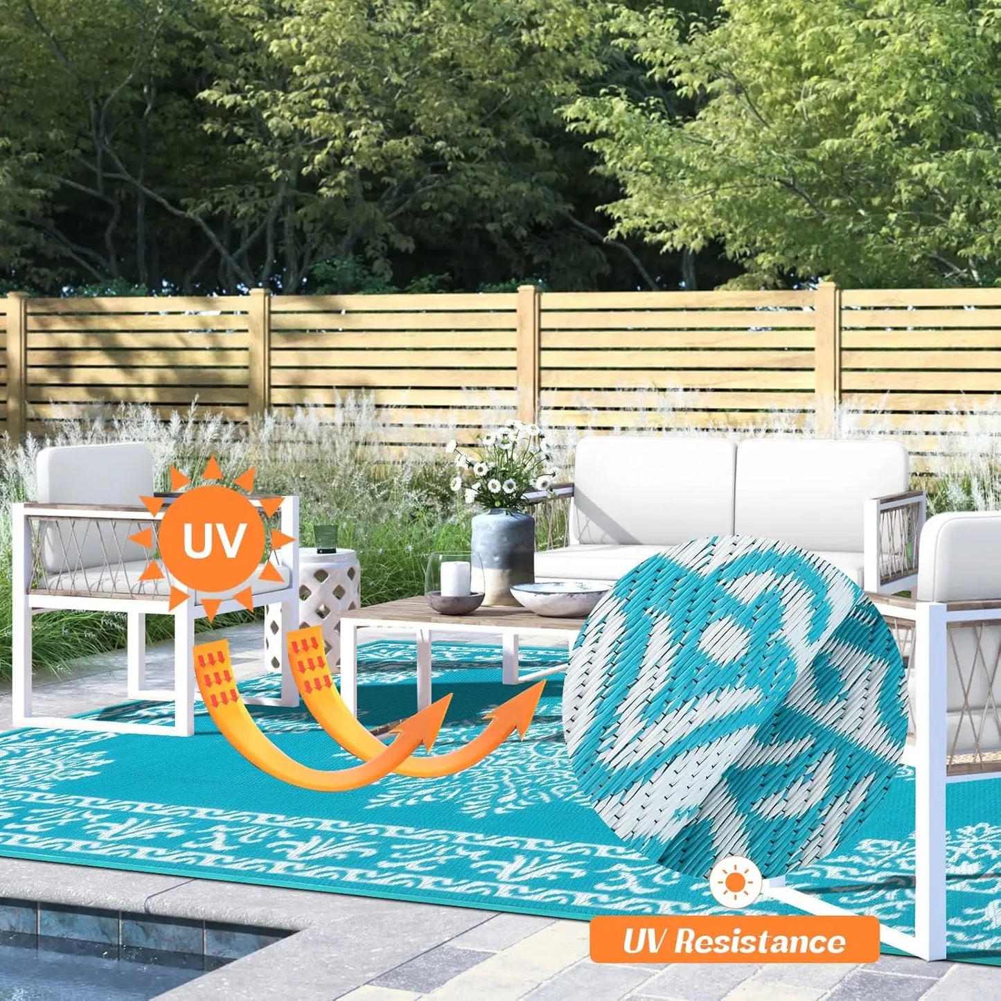 Outdoor Reversible Rug for Patio, Waterproof and UV Resistant