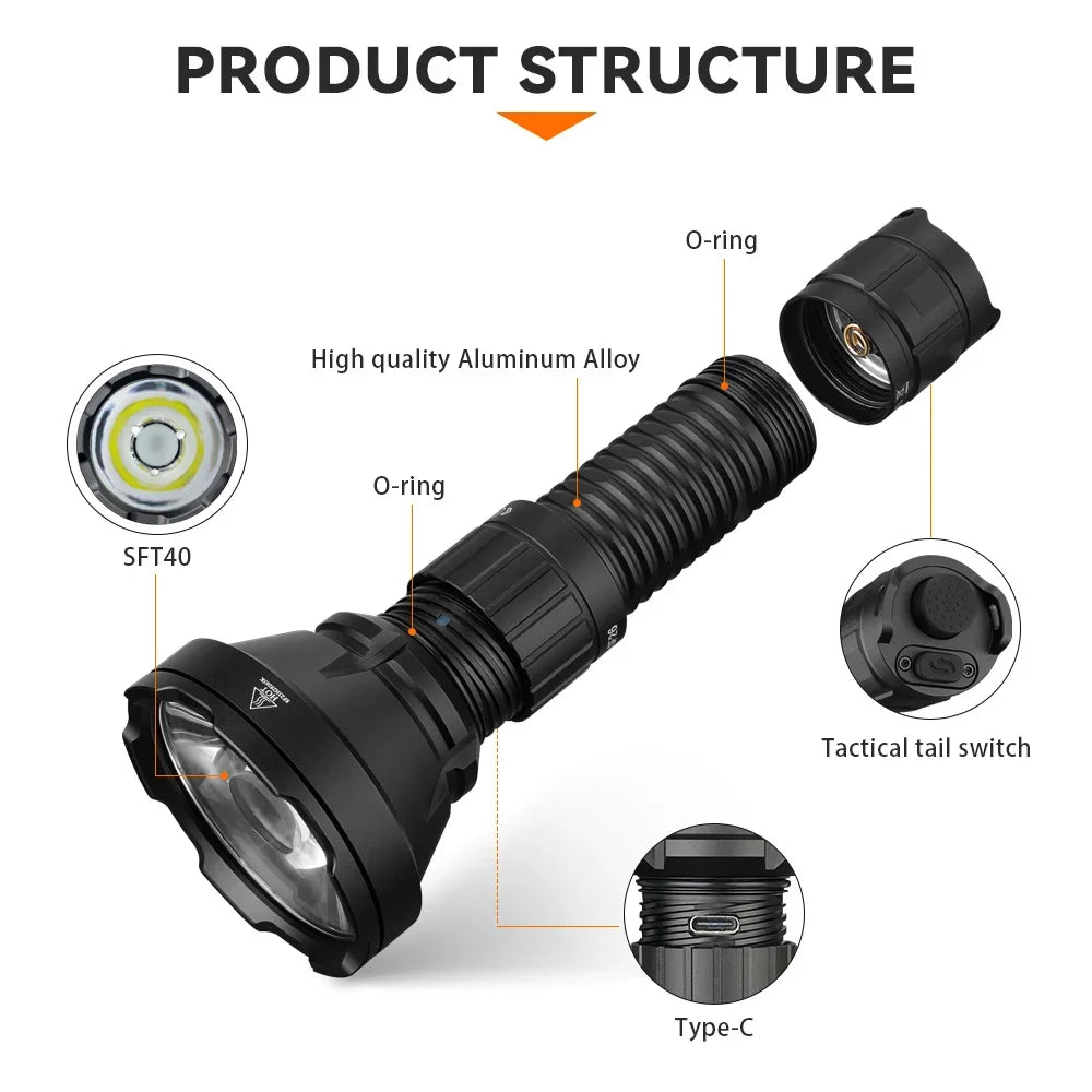 Sofirn SF26 21700 LED Flashlight Type C Rechargeable