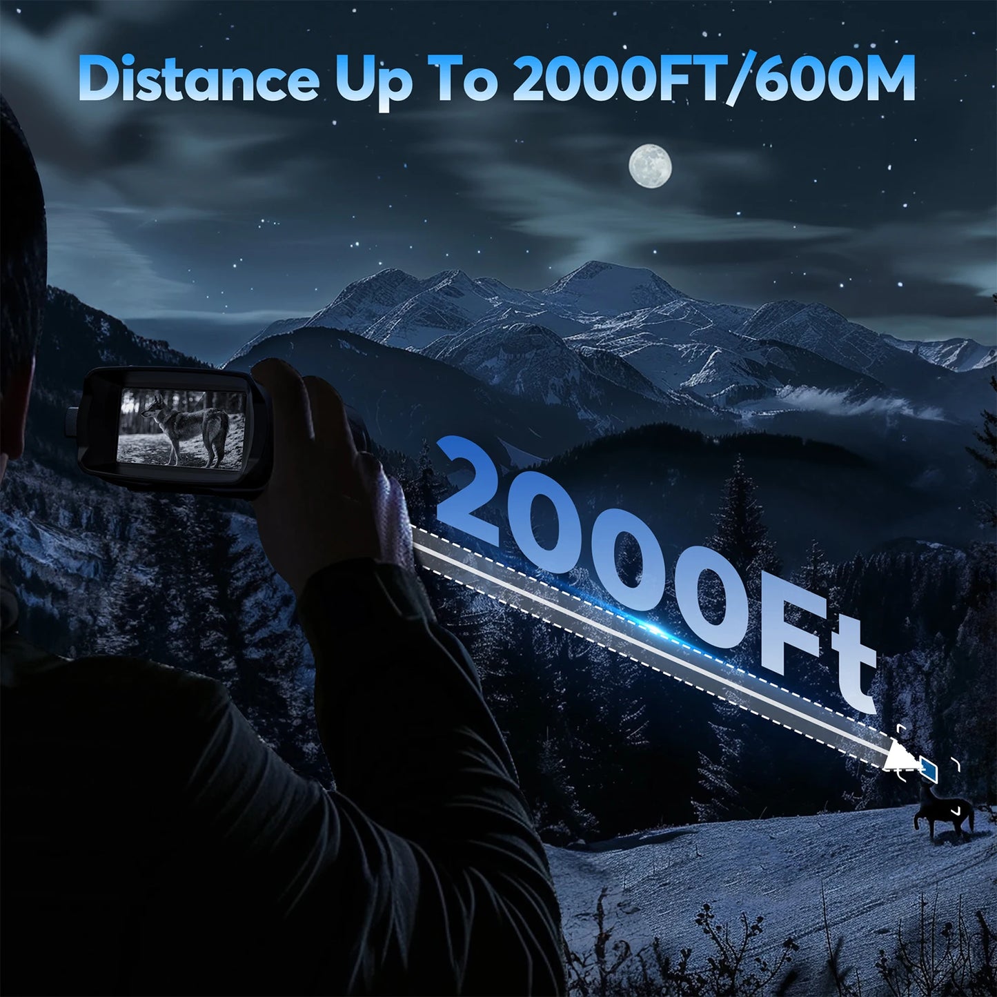 Letcmoi USB Rechargeable Binoculars Infrared Full Dark 8x Zoom