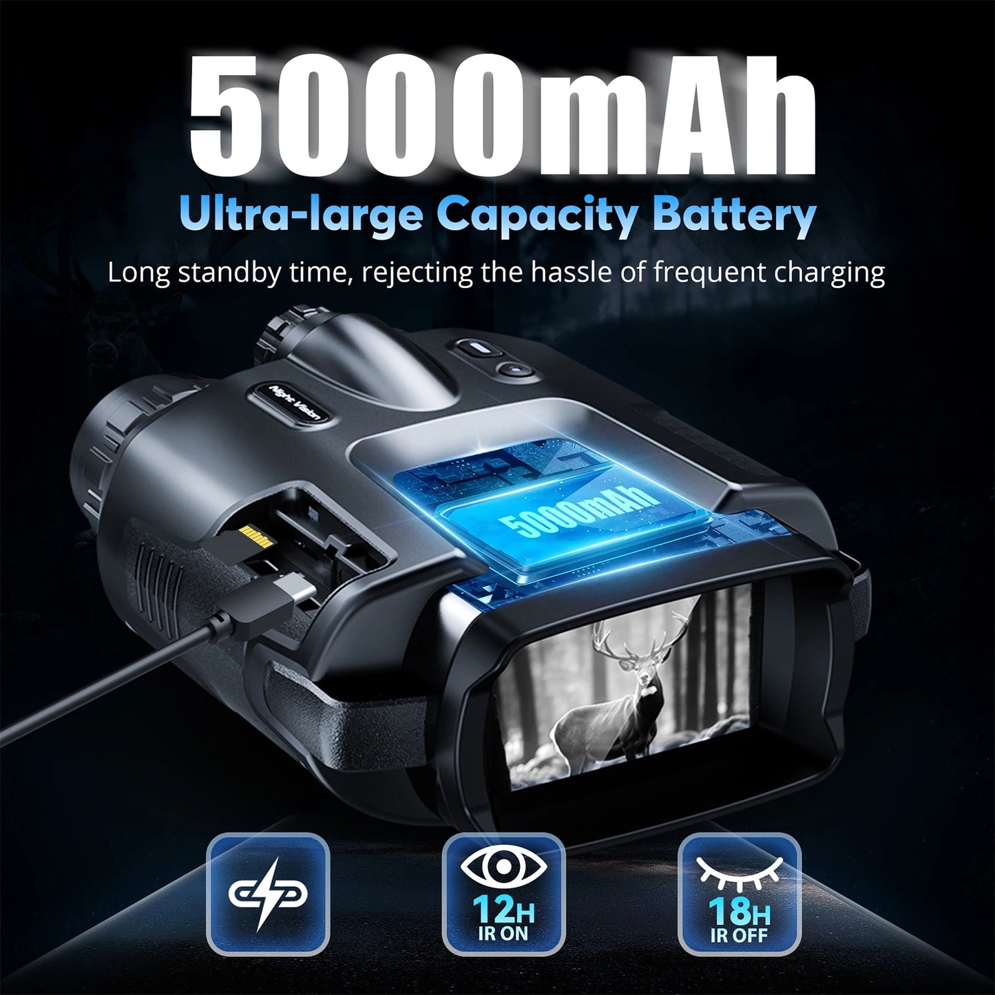 Letcmoi USB Rechargeable Binoculars Infrared Full Dark 8x Zoom