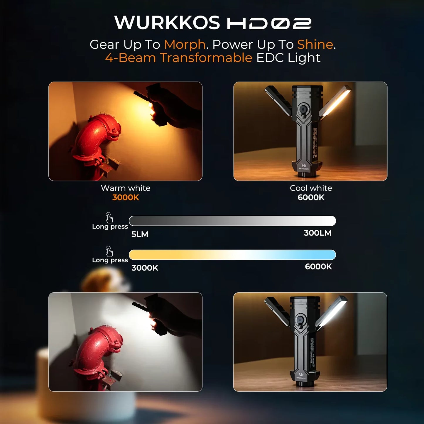 Wurkkos HD02 LED Camping Lamp For Outdoor Adventures Rechargeable