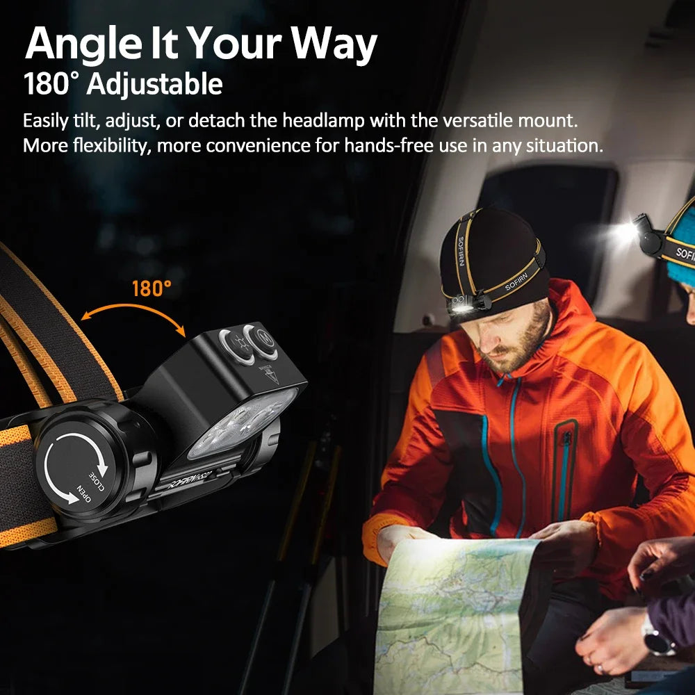 Sofirn HS22 Headlamp 2500 Lumen LED With Dual Switch