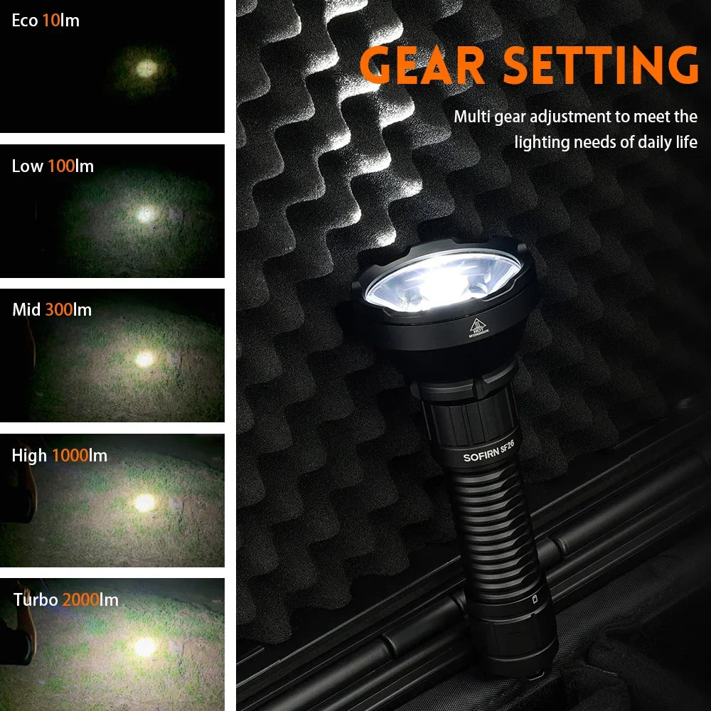 Sofirn SF26 21700 LED Flashlight Type C Rechargeable