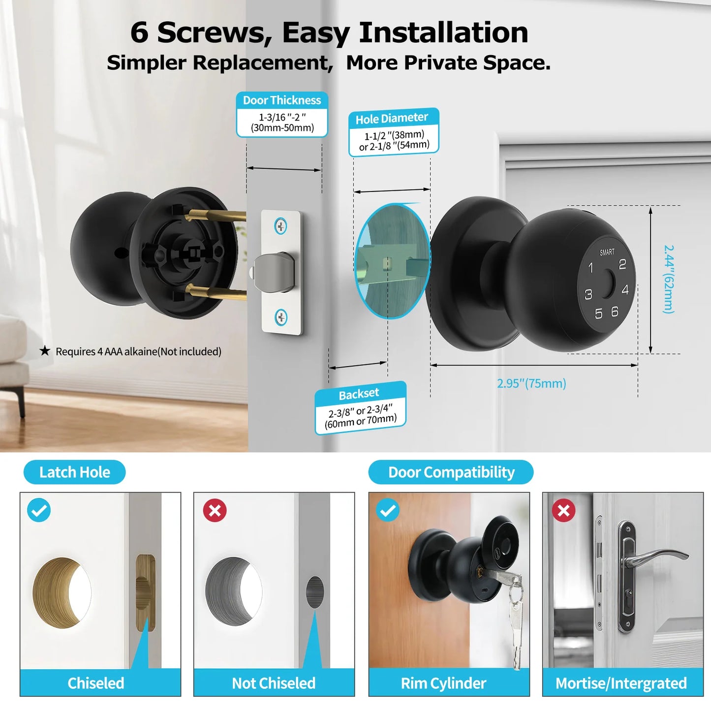 Viladepot Ball-Shaped Smart Lock With Fingerprint And Keypad