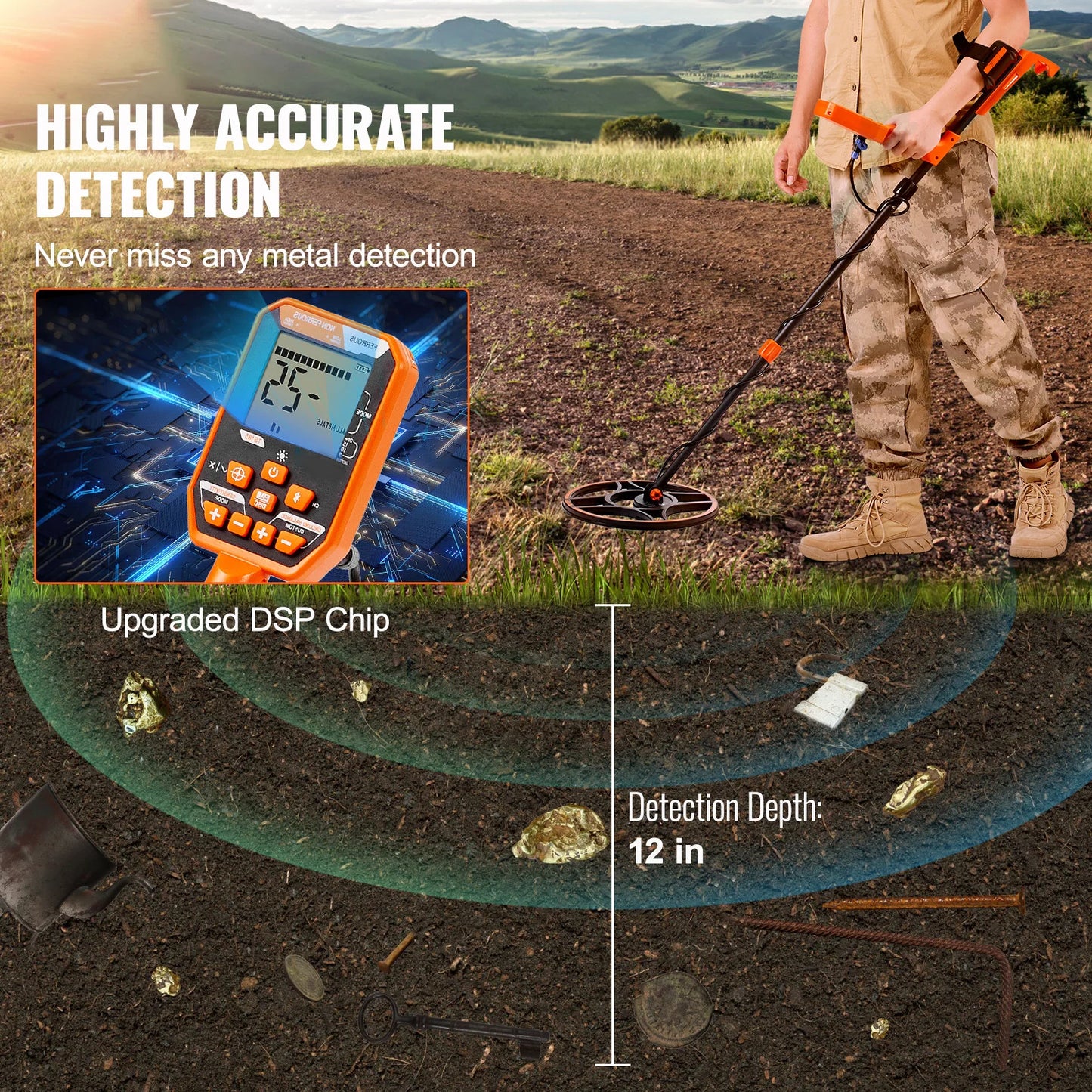 SucceBuy Professional Rechargeable Metal Detector With LCD And 7 Modes