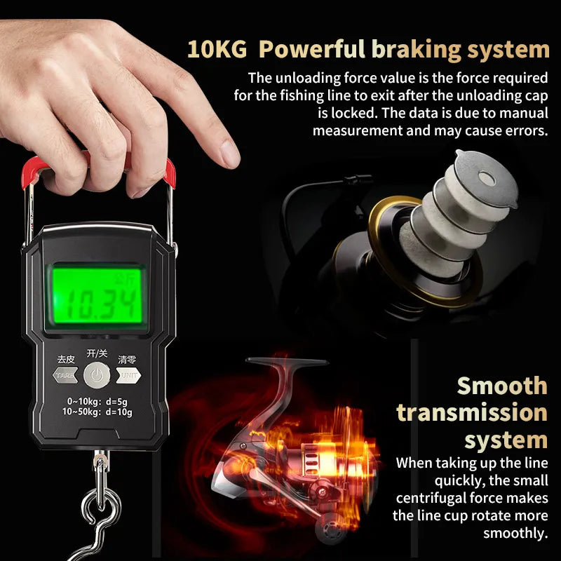 Two Hand Rotating Fishing Reel He1000 7000 Series Durable Aluminum