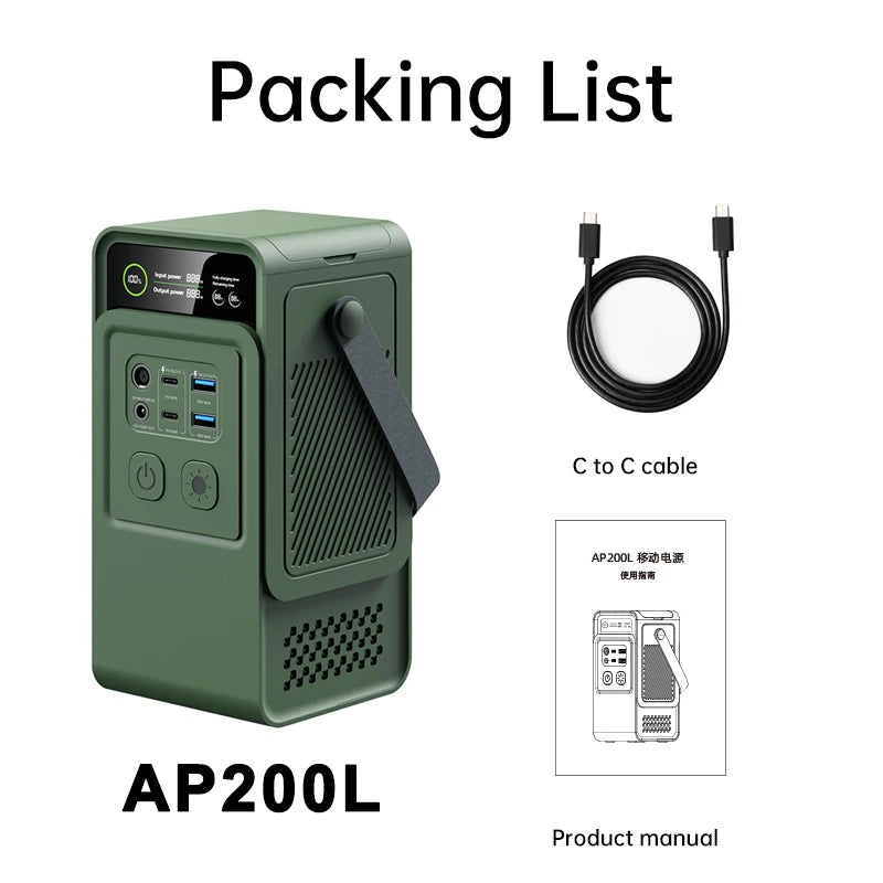CTOLITY 200W Portable Power Station Lifepo4 Battery 192Wh
