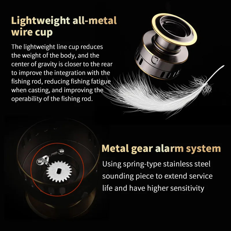 Two Hand Rotating Fishing Reel He1000 7000 Series Durable Aluminum