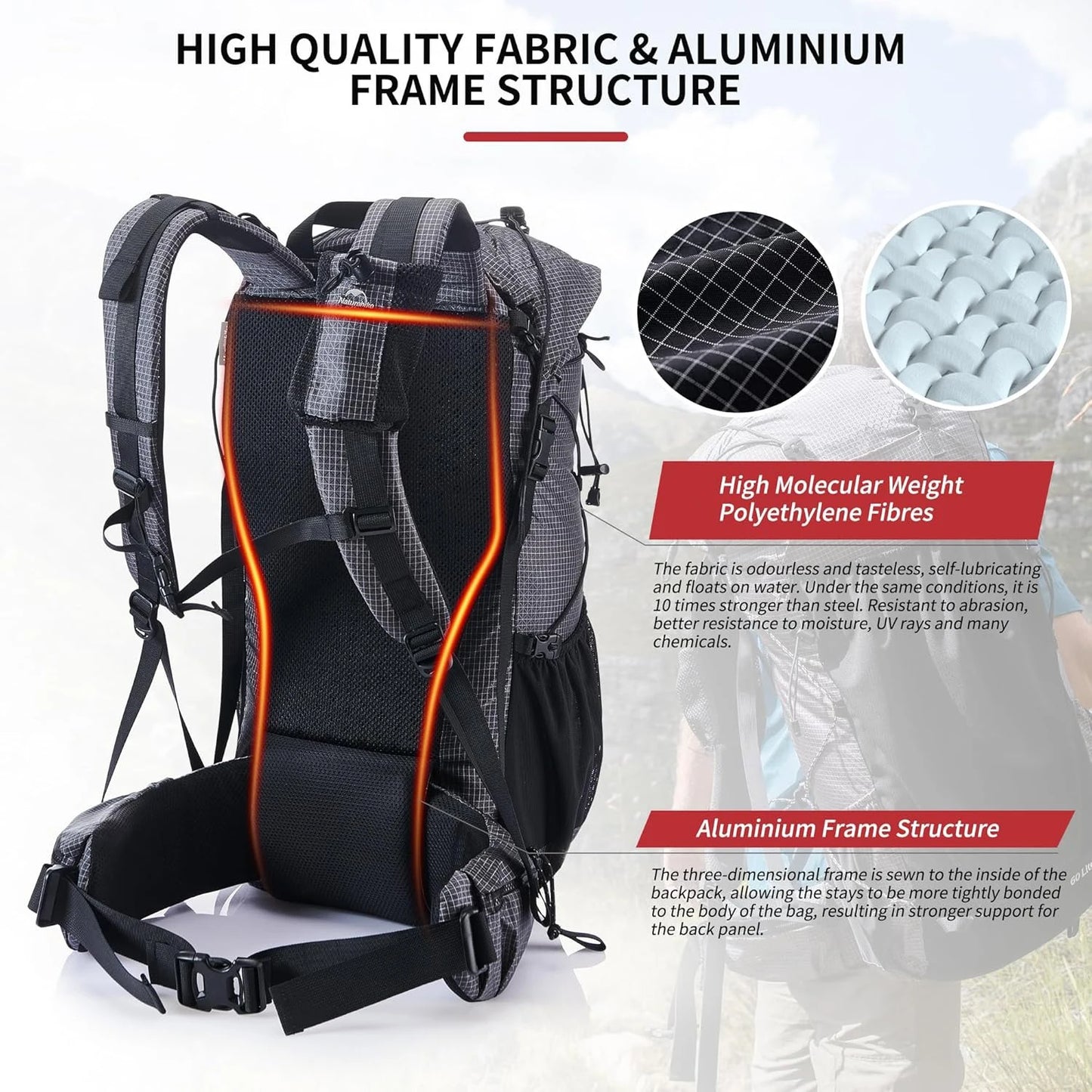 Naturehike Waterproof Outdoor Mountain Backpack Rain Cover