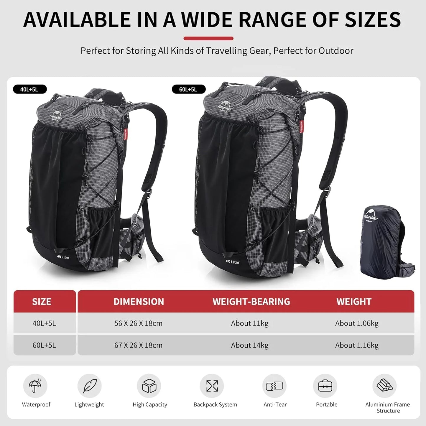 Naturehike Waterproof Outdoor Mountain Backpack Rain Cover
