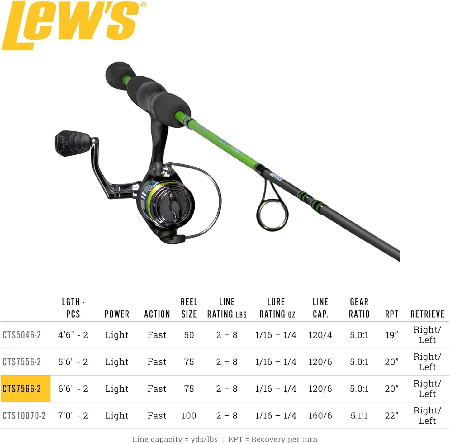 Graphite Rod And Reel Combo With Light Power Fast Action