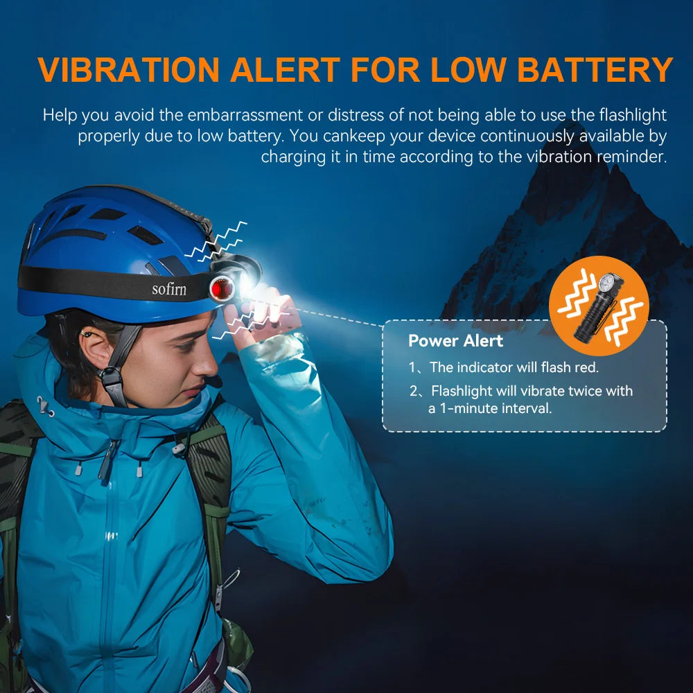 Sofirn HS41 Headlamp 4000lm USB C Rechargeable With SST20 LED