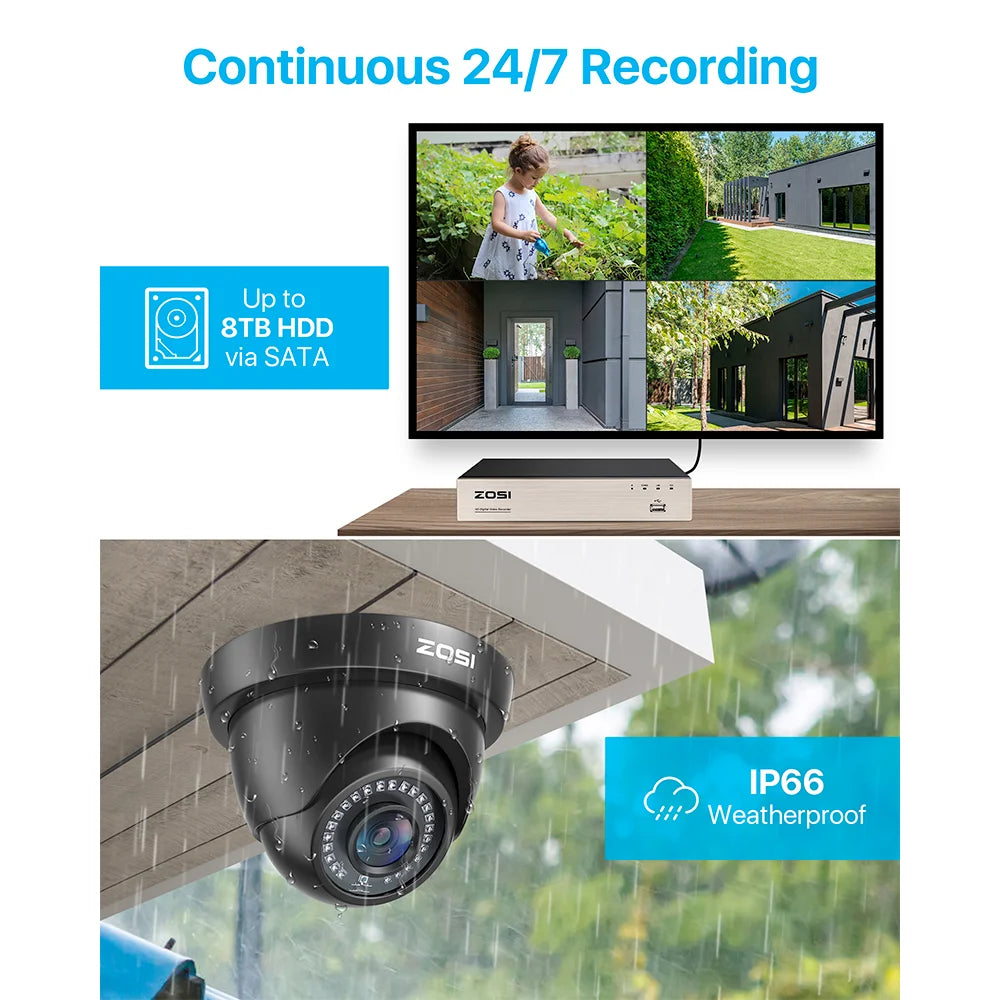 ZOSIC 8CH Security Camera System H265 5MP Lite DVR Indoor