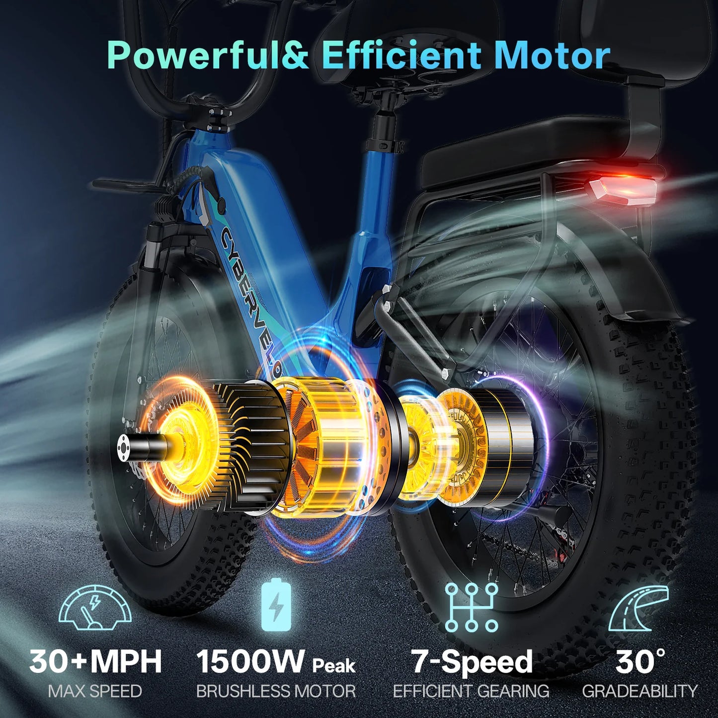 CYBERVELO Step-Thru Electric Bike EK12 with Removable Battery