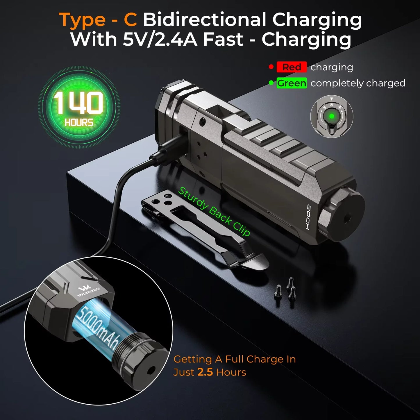 Wurkkos HD02 LED Camping Lamp For Outdoor Adventures Rechargeable