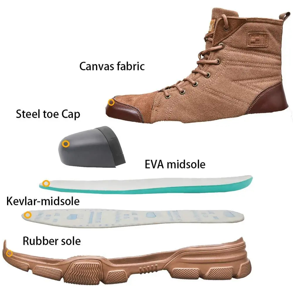 SUADEX Steel Toe Mens Work Boots For All Day Comfort