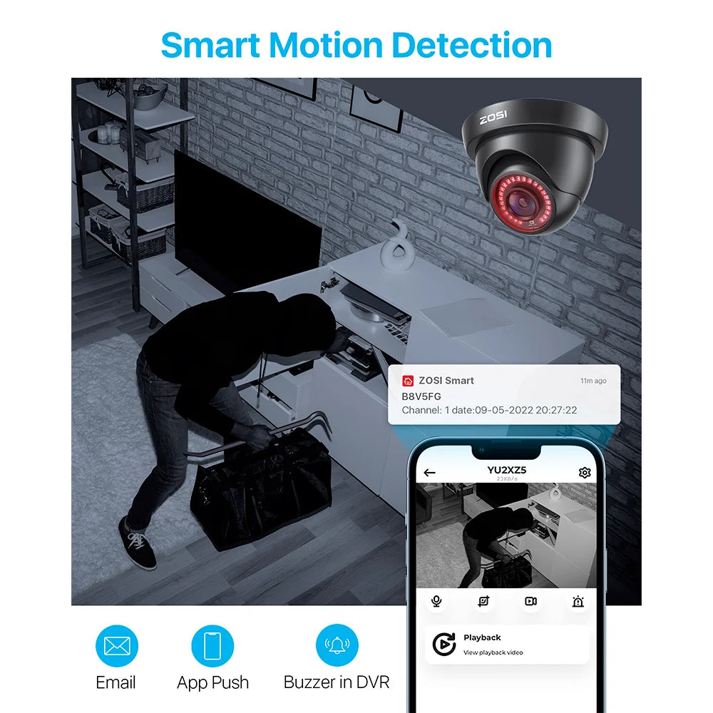ZOSIC 8CH Security Camera System H265 5MP Lite DVR Indoor
