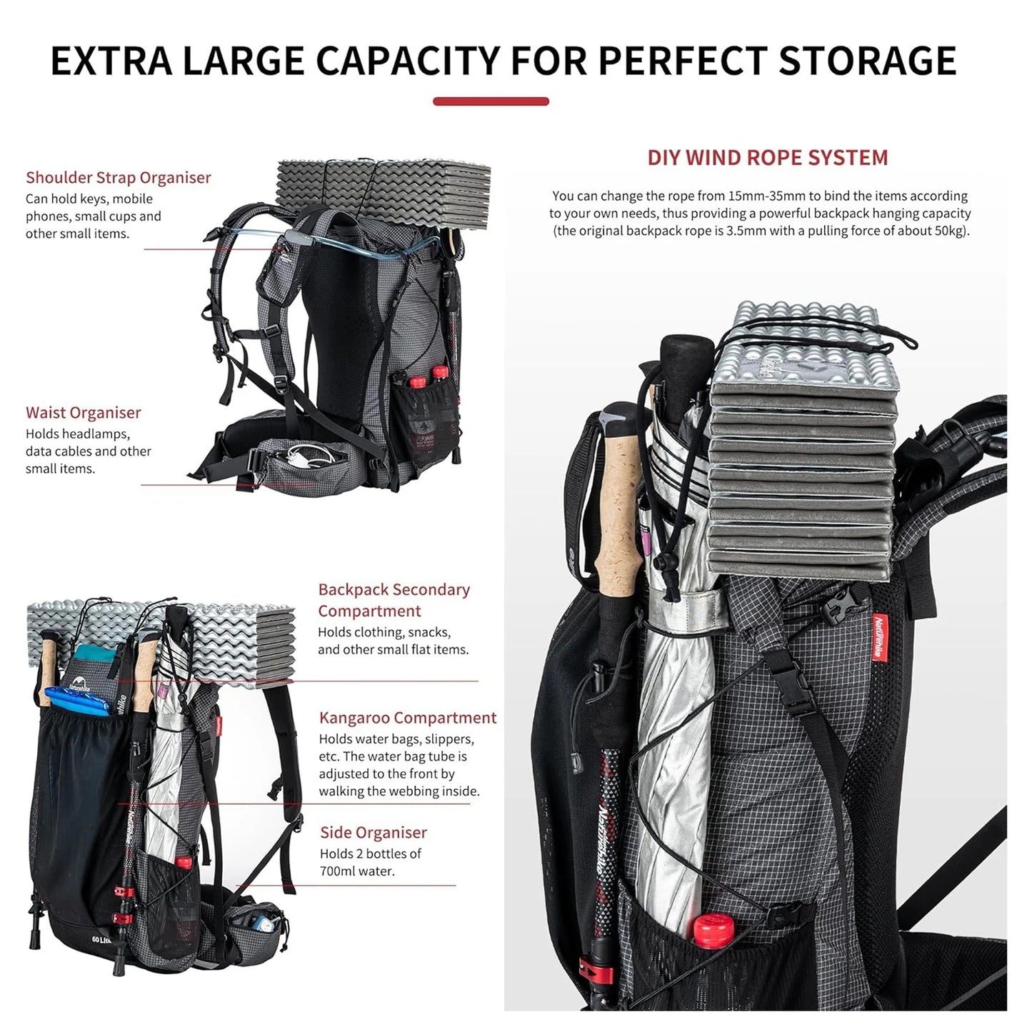 Naturehike Waterproof Outdoor Mountain Backpack Rain Cover