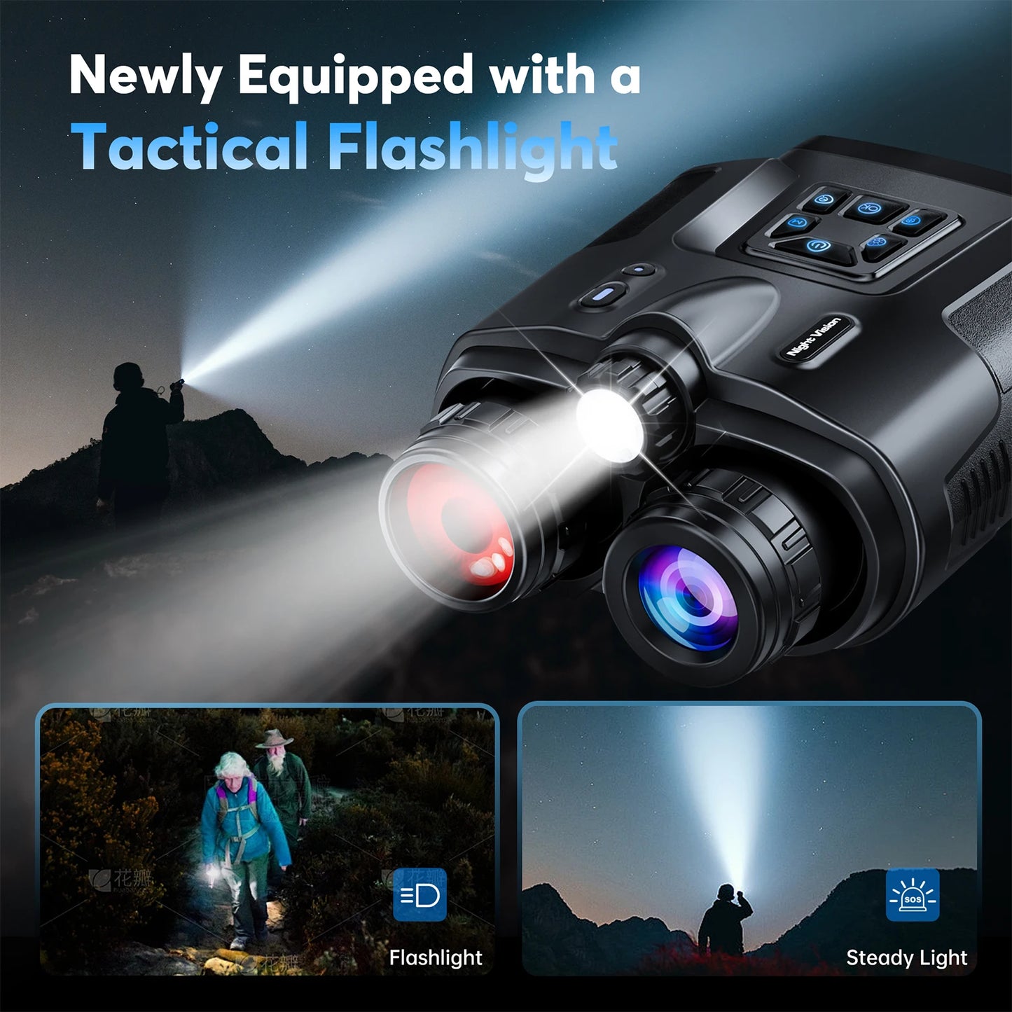 Letcmoi USB Rechargeable Binoculars Infrared Full Dark 8x Zoom