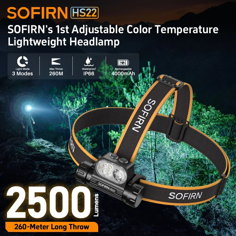 Sofirn HS22 Headlamp 2500 Lumen LED With Dual Switch
